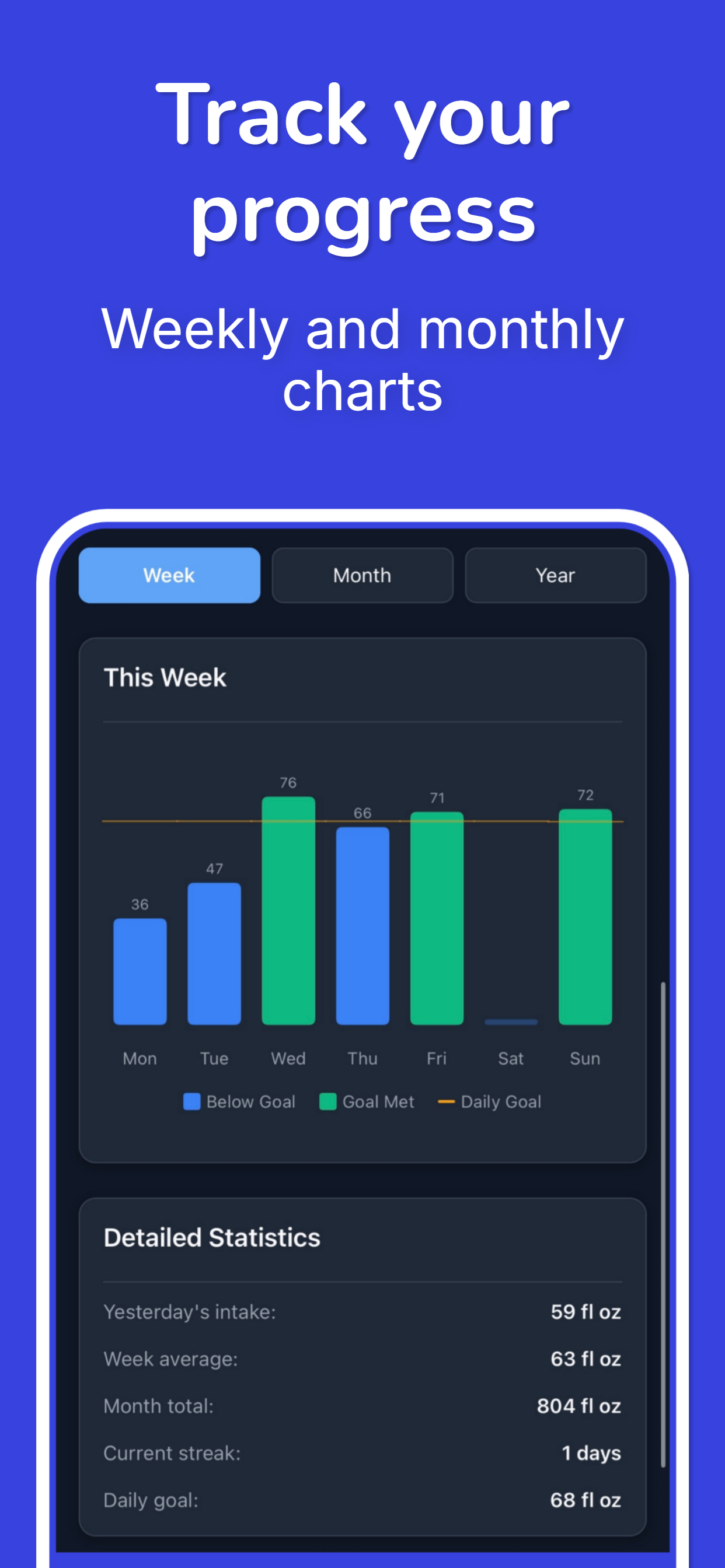 Widgets & Lock Screen